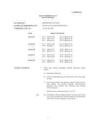 Pegawai tadbir, gred n41 37.pegawai pemulihan perubatan (pertuturan), gred u41 38. Https Www Moh Gov My Index Php Database Stores Attach Download 312 135
