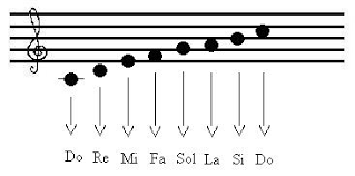 cursogratisdebajoelectrico,aulafacil.com