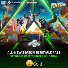 All New Pubg Mobile Season 18 Royale Pass In 2021 Razer Seasons Promotion