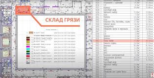 Об этом говорится в новом расследовании фбк. Hdapct6foukppm