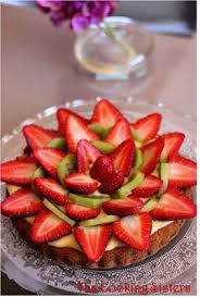 Epingle Sur Tartes Renversees