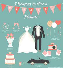 5 Reasons To Hire A Wedding Planner Home Life Abroad Wedding Infographic Wedding Planning Wedding Planner