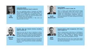 Also a good place for those who plans to build their career in banking. Pwm Wealth Tech Awards 2021