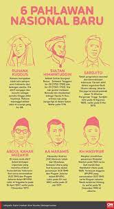 Infografis Enam Pahlawan Nasional Baru