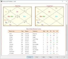 Advanced Calculations Parasharas Light