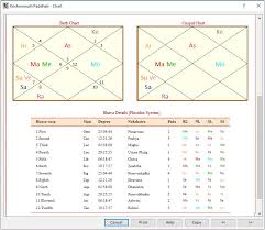 Advanced Calculations Parasharas Light