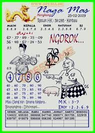 Kode Hk Hari Ini Batarakala Ilmu Pengetahuan 3