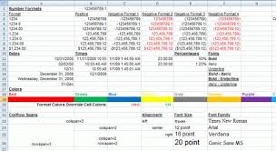 php excel reader parse retrieve content from xls files