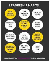 Home Business In Tamil Home Business Ideas Mums Leadership Leadership Activities Leadership Development