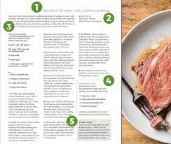 Pin On Beef Rib Roast