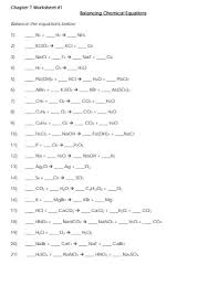 Balancing Chemical Equations Worksheet 1 50 Answer Key Tessshebaylo