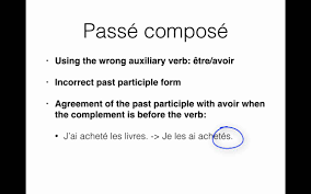 Sample letter format including spacing, font, salutation, closing, and what to include in each paragraph. Writing A Formal Letter Persuasive Writing French Vce Text Types Youtube