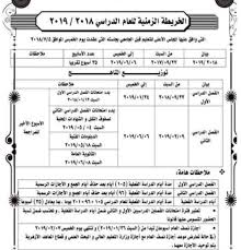 وزارة التربية والتعليم جدول ومواعيد امتحانات جميع الصفوف التعليمية ابتدائي إعدادي ثانوي فني الفصل الدراسي الأول لعام 2018 2019 Art