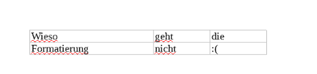 Tabellen database gsm een database 1. Libreoffice Tabelle Bei Der Druckvorschau Unsichtbar Computer Pc Technik