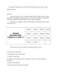 Kadet puteri ashley wong en. Laporan Tahunan Aktiviti Kadet Remaja Sekolah Tahun 2013