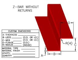 Z Channels Z Bars Purlins Johnson Brothers Metal