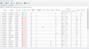 The new way of life in. Best Mrp Software Download Free 2021 Gmdh