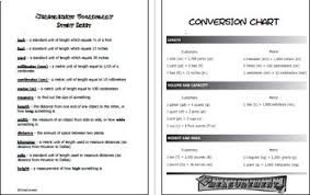 Measurement Projects Conversion Math Projects For Upper Elementary