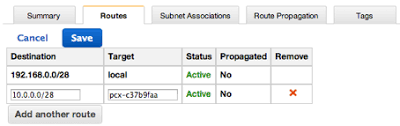 Updating Your Route Tables For A Vpc Peering Connection Amazon Virtual Private Cloud