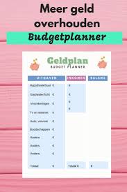 De Bespaarstrategie Praktisch E Boek En Werkboek Geld Besparen Budget Planner Budgettering