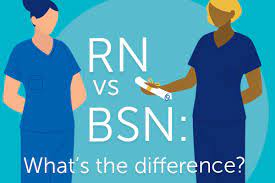 Now, with your bachelor's in nursing (bsn) in hand, you may be wondering what is next. Rn Vs Bsn What S The Difference Between Rn And Bsn Chamberlain University