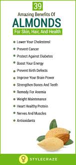 Almonds Are Popularly Known As Badam In Hindi Badamkayi In Telugu Vadhumai In Tamil Badam Par Almond Benefits Health Benefits Of Almonds Healthy Nuts