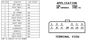 Free repair manuals & wiring diagrams. Diagram 2000 Chevy Cavalier Wiring Harness Diagram Full Version Hd Quality Harness Diagram Wellborediagrams Mondemodexl Fr