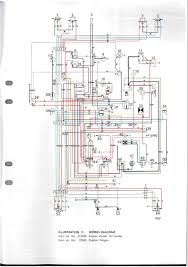 We have the following 2004 dodge neon manuals available for free pdf download. Volvo C303 Wiring Diagram Sort Wiring Diagrams Award