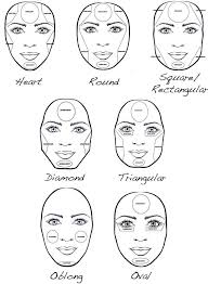 Makeup Ideas And Tutorial Contouring By Face Shape Learn This Contour Makeup Face Contouring Face Shapes