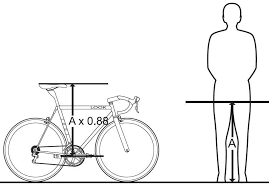 Road Bike Size And Settings Some Advice In 2020
