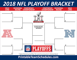 2018 Nfl Playoff Bracket Printable Template Nfl Playoffs Nfl Playoff Bracket Playoffs