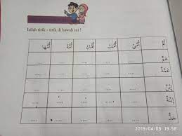 Kata ganti ini biasa digunakan untuk menggantikan nama, misal motor andi diganti menjadi motornya. Mohon Jawab Semuanya Yahhyang Pande Bahasa Arab Pasti Ketagihan Ini Khusus Yang Pandai Bahasa Arab Brainly Co Id