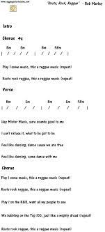 Roots Rock Reggae Bob Marley Chords Ukulele Songs Songs Lyrics And Chords