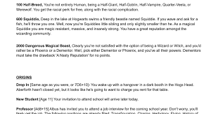 We did not find results for: Anon D Jumper 40 Harry Potter Marauders Era