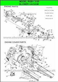 All parts that fit a bg 85 blower. S T I H L B G 5 5 P A R T S L I S T D I A G R A M Zonealarm Results