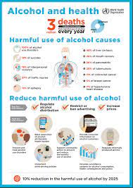 Safer - Alcohol Control Initiative