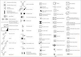 Any suggestions for a wiring diagram/schematic symbol reference guide? Electrical Drawing Key The Wiring Diagram Electrical Drawing Electrical Drawing Key Electrical Layout Electrical Symbols Electrical Plan