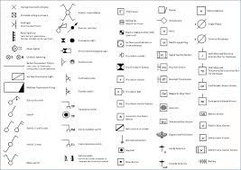This handy guide includes everything from property lines and electrical symbols to elevation markers and scale bars. Electrical Drawing Key The Wiring Diagram Electrical Drawing Electrical Drawing Key Electrical Layout Electrical Symbols Electrical Plan