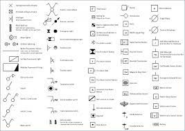 Today's advanced vehicles can have up to 16 pages of engine performance diagrams. Electrical Drawing Key The Wiring Diagram Electrical Drawing Electrical Drawing Key Electrical Layout Electrical Symbols Electrical Plan