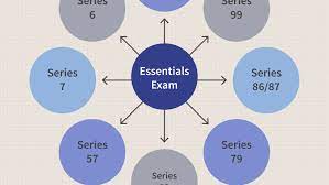 Go to the online application Securities Industry Essentials Sie Exam Overview