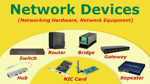 Hub is one of the basic icons of networking devices which works at physical layer and hence connect networking devices physically. Computer Network Devices Simply Coding