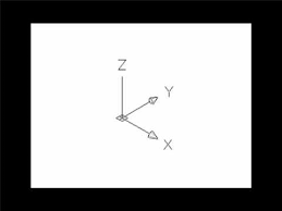THE RIGHT HAND RULE FOR ACAD COORDINATE SYSTEM - YouTube