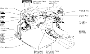If starter relay clicks but solenoid does not energize in normal mode, but solenoid energizes and starter turns over when unfortunately toyota wired this circuit poorly, as explained here. 2004 Corolla Fuel Pump Relay Diagram Toyota Corolla 2004 Wiring