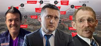 Habony árpád ugyanakkor kámforrá vált. Belvarosi Ingatlanmutyi A Rogan Habony Pinter Tengely Atlatszo Hu