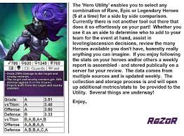 The utility that brings your empires & puzzles hero card data, hero grades, hero gpa's and hero leaderboard statistics into . Empires Puzzles Hero Utility V3c