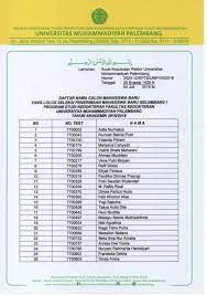 We did not find results for: Contoh Soal Ujian Tes Pasca Sarjana Universitas Warmadewa Jawabanku Id