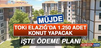 Ev turu | i̇ç mimar ev dekorasyonu, 2 1 daire turu videosunda sizlere maslak 42 sitesinde ev dekorasyonunu yaptığım 2 1. Toki Elazig Da 1 250 Adet Konut Yapacak Elazig Son Haber Elazig Haber Elazig Son Dakika Haberleri