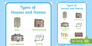 Types Of Uk Houses And Homes Display Poster Kinds Of Houses There is some useful vocabulary and expressions as well as two different sets of pictures with some questions that might give you some ideas of what live on the second floor.