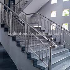 We work with customers offering customized. Global Stainless Steel Handrail Market Cost Structure Growrh Rate Sales Revenue 2020 2025 Hyss Group Three Star Metal Industries Naka Corporation Fh Brundle The Courier