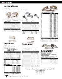 Epi Atv Utv Performance Clutch Kit Catalog 2014